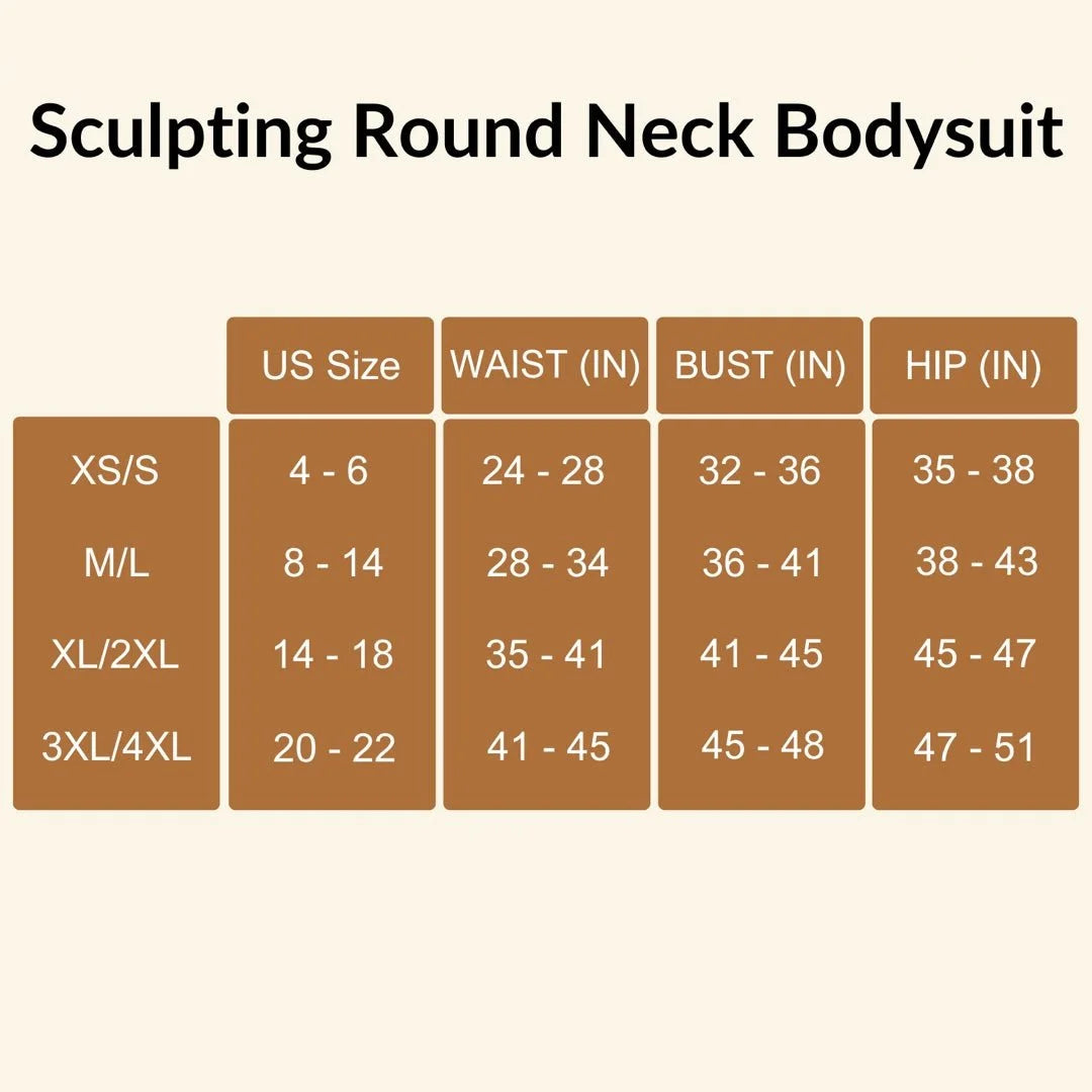 Essentials Bundle: Sculpting and Full Bodysuit